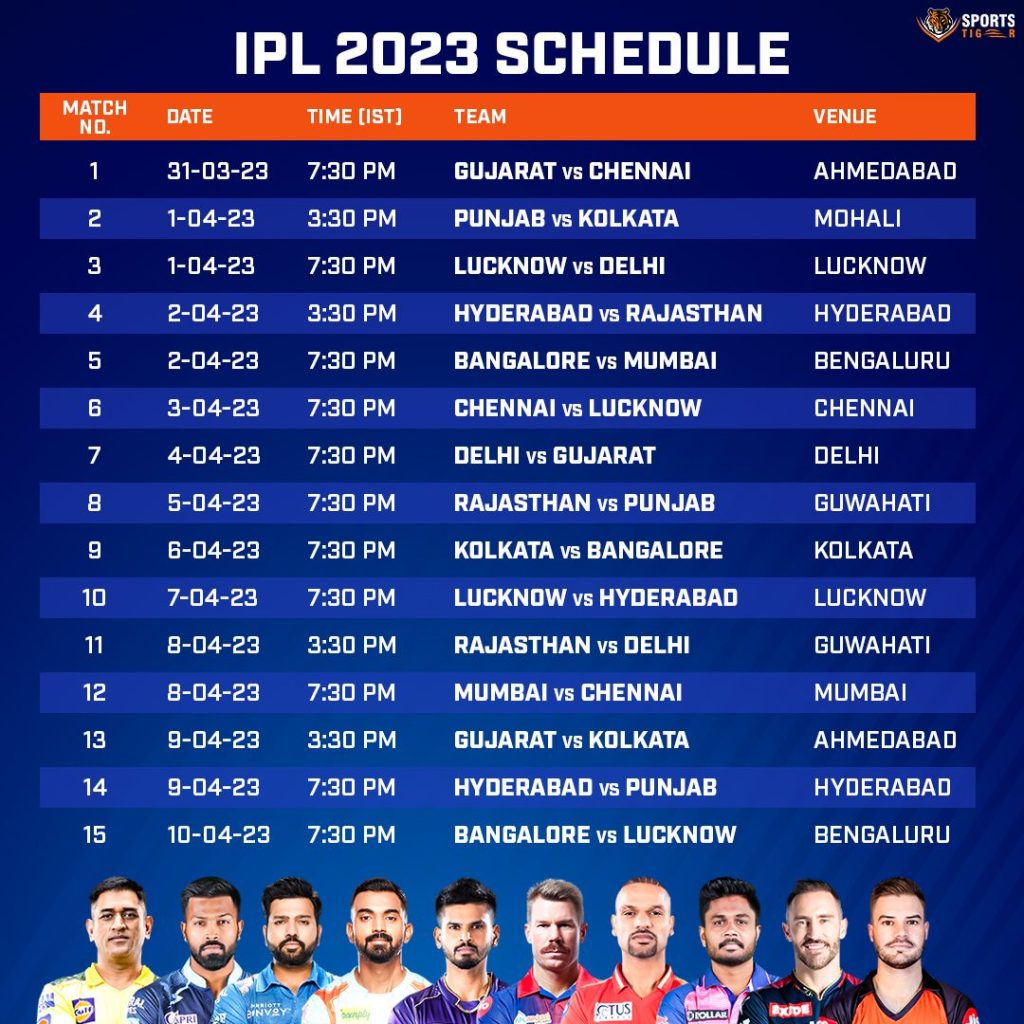 IPL 2023 Schedule Dates, Teams, and Venues Revealed Latest Updates
