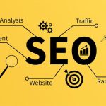 Maximize Your ROI with Tailored Fiverr SEO Services | [Company Name]