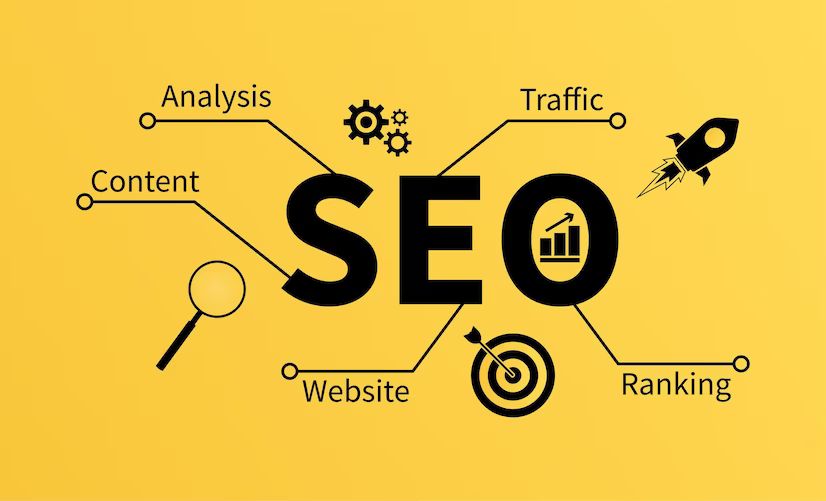 Maximize Your ROI with Tailored Fiverr SEO Services | [Company Name]
